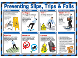 Preventing, slips, trips and falls guide.