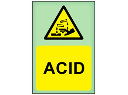 Acid photoluminescent safety sign