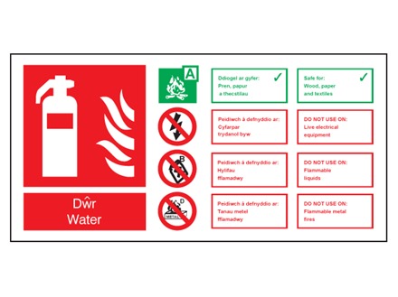 Dŵr / Water fire extinguisher safety sign.