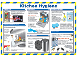 Kitchen hygiene guide.