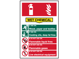 Wet chemical fire extinguisher sign