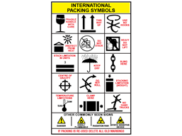 International packing symbol sign.