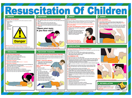 Resuscitation of children treatment guide.