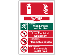 Water fire extinguisher sign
