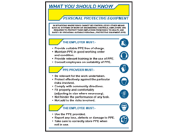 Personal protective equipment information pocket guide.