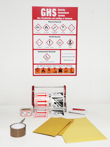GHS Sign and labels in use at workplace