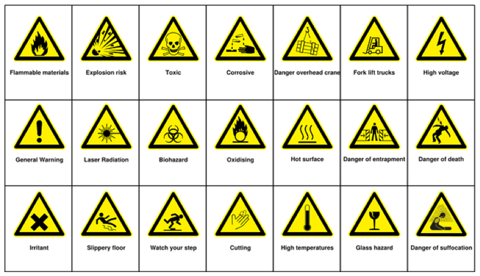 workplace health and safety signs