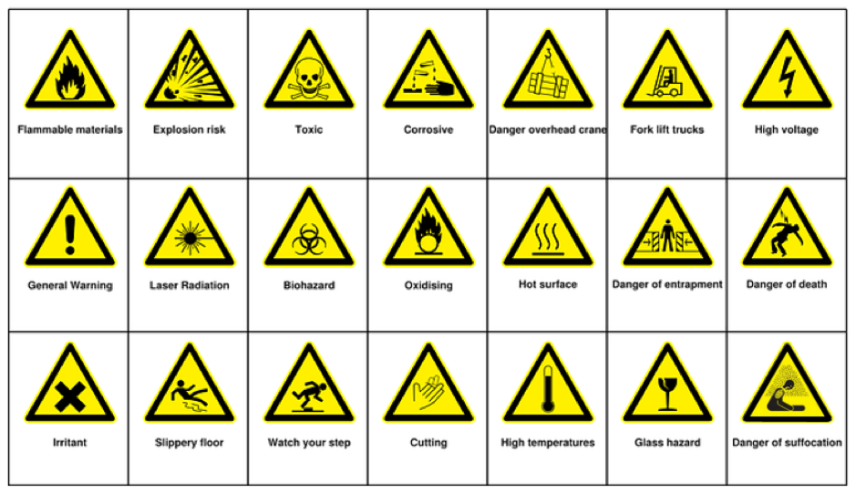 workplace warning signs to prevent slips, trips and falls