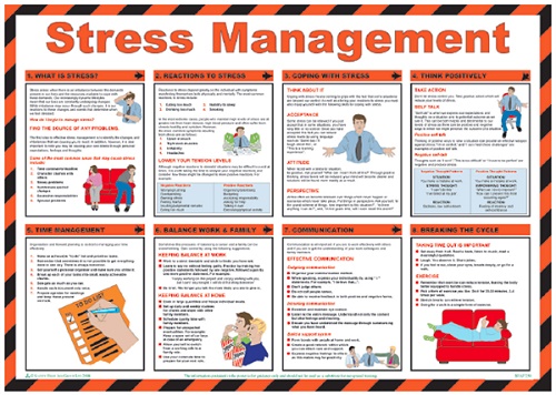 Stress Management Poster