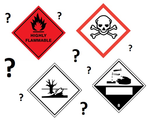 types of chemical label