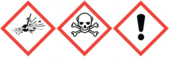 GHS Labels
